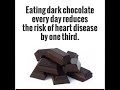 Facts about chocolates#shorts #facts#choclates