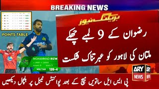 Lahore Qalandars Vs Multan Sultans Full Highlights 2024 | LQ vs Ms PSL Match 7th Highlights