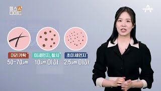 봄과 함께 찾아오는 불청객 미세먼지와 황사로부터 건강을 지키는 방법은? | 헬스데이터 A+ 10 회