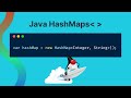 #3 Java HashMaps PutIfAbsent - HashMap PutIfAbsent method