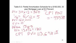 Chapter 09 Learning Objective 4