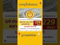 กรมทางหลวง 229 อัตรา บรรจุทั่วประเทศ ปวส. ป.ตรี หลายสาขา 1 24 พ.ค. 2566 หางานราชการ งาน👇