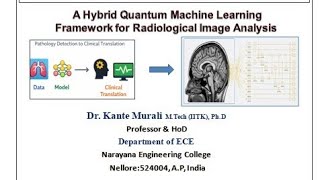 Hybrid Quantum Machine Learning for Radiological Image Analysis Dr. Kante Murali #ai