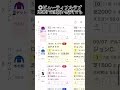 bcフィリー u0026メアターフの予想ですいざ牝馬レースには…！ 競馬予想 競馬 海外競馬 bcフィリー u0026メアターフ