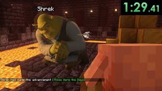 Shrek Speedruns Minecraft