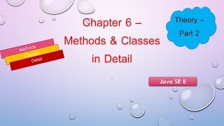 Chapter 6: Methods and Classes in Java : Theory Part 2