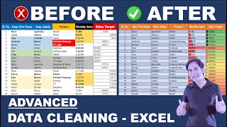 Data Cleaning in Excel / Data Cleaning / Excel