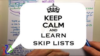 Skip list INSERT Algorithm
