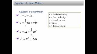 রৈখিক গতির বেসিক সূত্রাবলী। The Laws of Linear Motion.