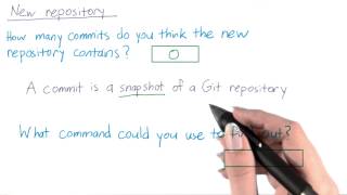 Initializing a Repository Solution - How to Use Git and GitHub