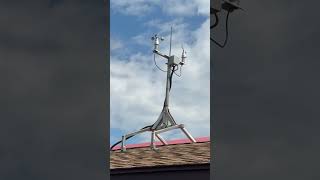 Have you ever seen a Wind Sensor and anemometer? #shorts