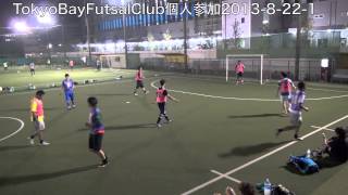 試合で見る サッカーで使える 【フットサル テクニック】キックフェイントからシュート！ フットサル試合動画　映像