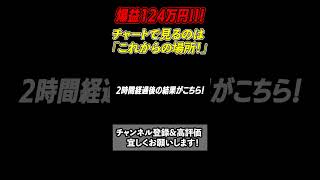 FX　勝ちを日常レベルにする！　#shorts #fx