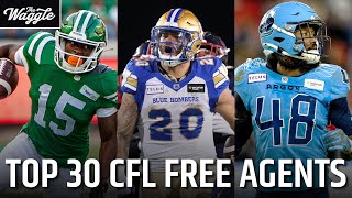 The Top 30 Pending Free Agents in the CFL