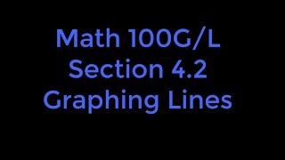 100GL 4-2 Instruction on Graphing Lines