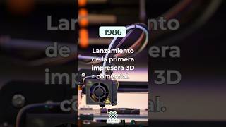 La increíble evolución de la impresión 3D: ¡Desde 1986 hasta el futuro!  #impresion3d