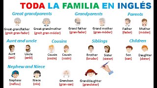 TODA LA FAMILIA (MIEMBROS DE LA FAMILIA) EN INGLÉS Y ESPAÑOL - PRONUNCIACIÓN Y ESCRITURA