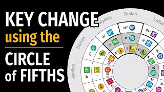 Key Change using the Circle of Fifths