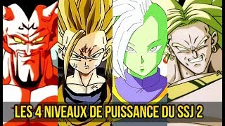 LES 4 NIVEAUX DE PUISSANCE du SSJ 2