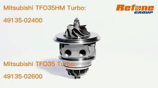 7100 004 0001 Turbocharger Chra