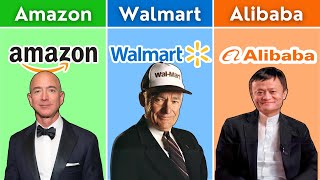 Amazon vs Walmart vs Alibaba - Company Comparison 2024