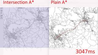 Path Engine A* VS Intersection A*