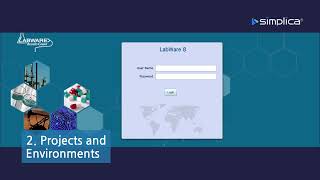 Simplica Cloud Console for LabWare LIMS