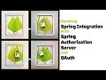 Securing Spring Integration messaging flows with the Spring Authorization Server and OAuth