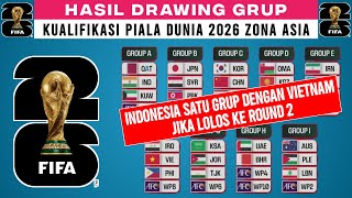 RESMI RILIS !! Hasil Drawing GRUP Kualifikasi Piala Dunia 2026 Zona Asia | Jadwal Kualifikasi