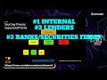 trading workflows in securities lending the fundamentals explained