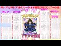 プリパズ 神アイドル誕生ガチャ 110連 神レアと神レアになるカード全88種類 フルコンプへの道 18