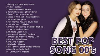 BEST POP SONG 2000s | Kumpulan Lagu Barat Terbaik Tahun 2000-an
