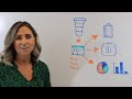 Whiteboard Wednesday - 76 - Key Features to Look For in a Lead Management Solution