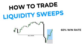 How To Trade Liquidity Sweeps