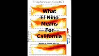 What El Niño Really Means For California