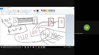 UNIT-IV - TOPIC COVERED: ASYNCHRONOUS SERIAL TRANSMISSION