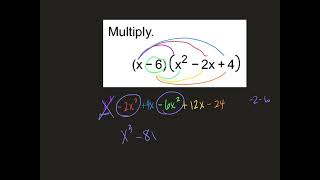 Topic 3 Polynomials Review