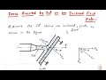 Impact of Jet on Vanes, inclined fixed plate, FMHM