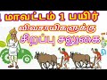 ஒரு மாவட்டம் ஒரு பயிர் விவசாயிகளுக்கு சிறப்பு சலுகை வழங்க மத்திய அரசு odoc one district one corp