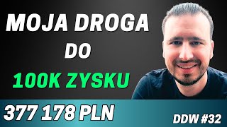 Nowa Spółka w Portfelu i SPRZEDAŻ ETF | Droga do Wolności #32