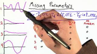 Missing Parameters - Artificial Intelligence for Robotics
