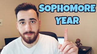 My Path to a PhD in Physics - Sophomore Year