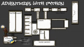 Adventures with Python: Learn Python by Programming a Text Adventure Game, Video 9 Classes & Objects