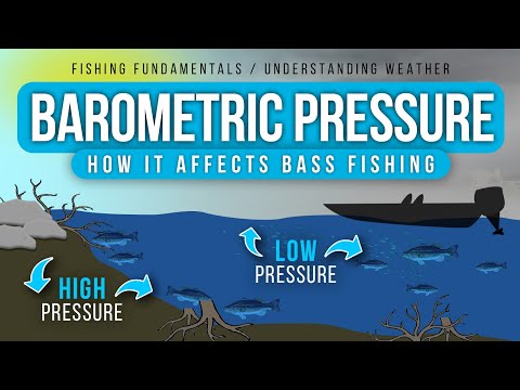 Understand how BAROMETRIC PRESSURE affects high and low pressure fishing