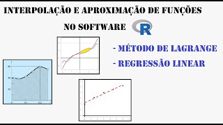 Cálculo Numérico - Interpolação e aproximação de funções no software R