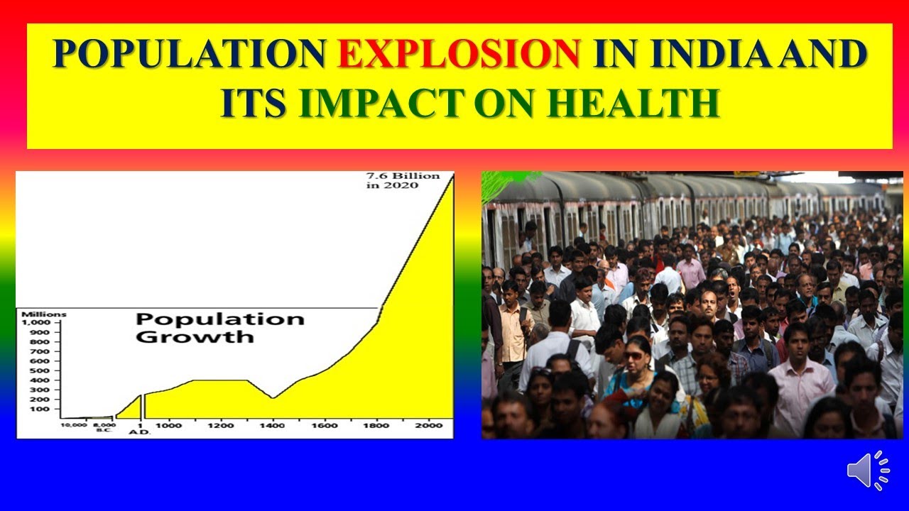 POPULATION EXPLOSION IN INDIA ITS IMPACT ON HEALTH - Sociology - YouTube