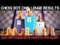 I Ran a Chess Programming Tournament!