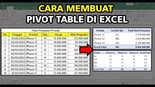 Cara Membuat Pivot Table di Excel