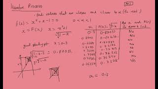 6.2 Improving your solution: Iterative Process