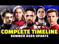 Entire MCU Recapped in Chronological Order | Complete Timeline Explained as of Jul '24